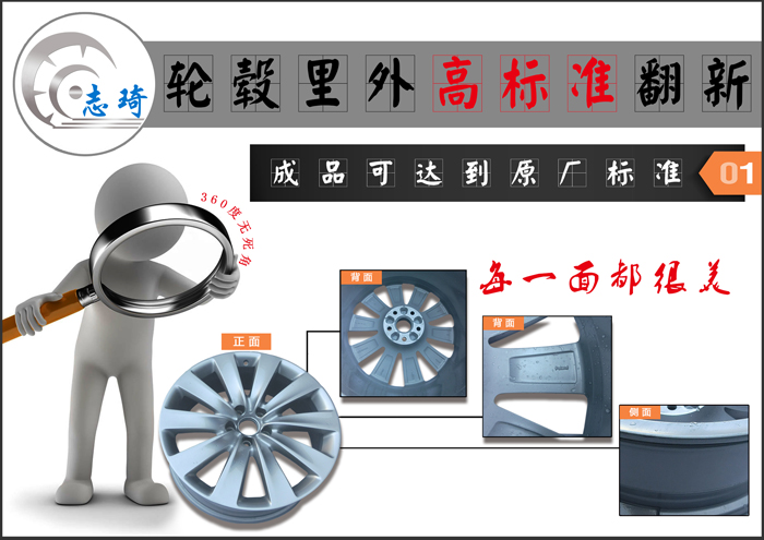 輪轂使用時該注意的事項